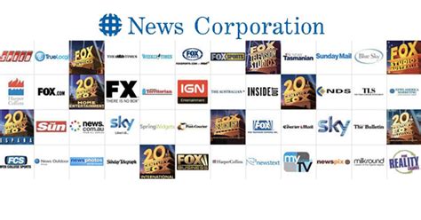 News Corp promoted pay TV piracy: report 